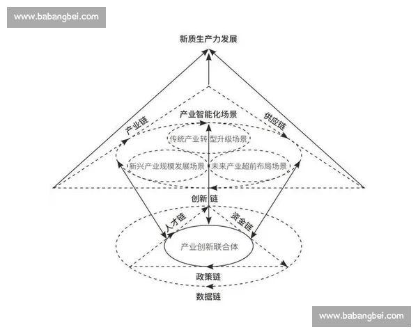基于多维数据的系统性分析方法与应用价值在场景中的实践路径研究