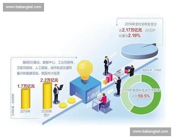 以规模效应驱动产业协同升级与高质量增长新路径系统性研究