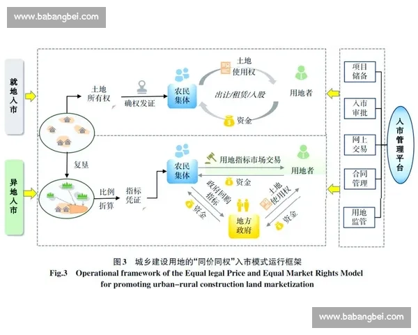 体育IP驱动下的城市文化与商业价值创新发展路径探索多元融合战略研究